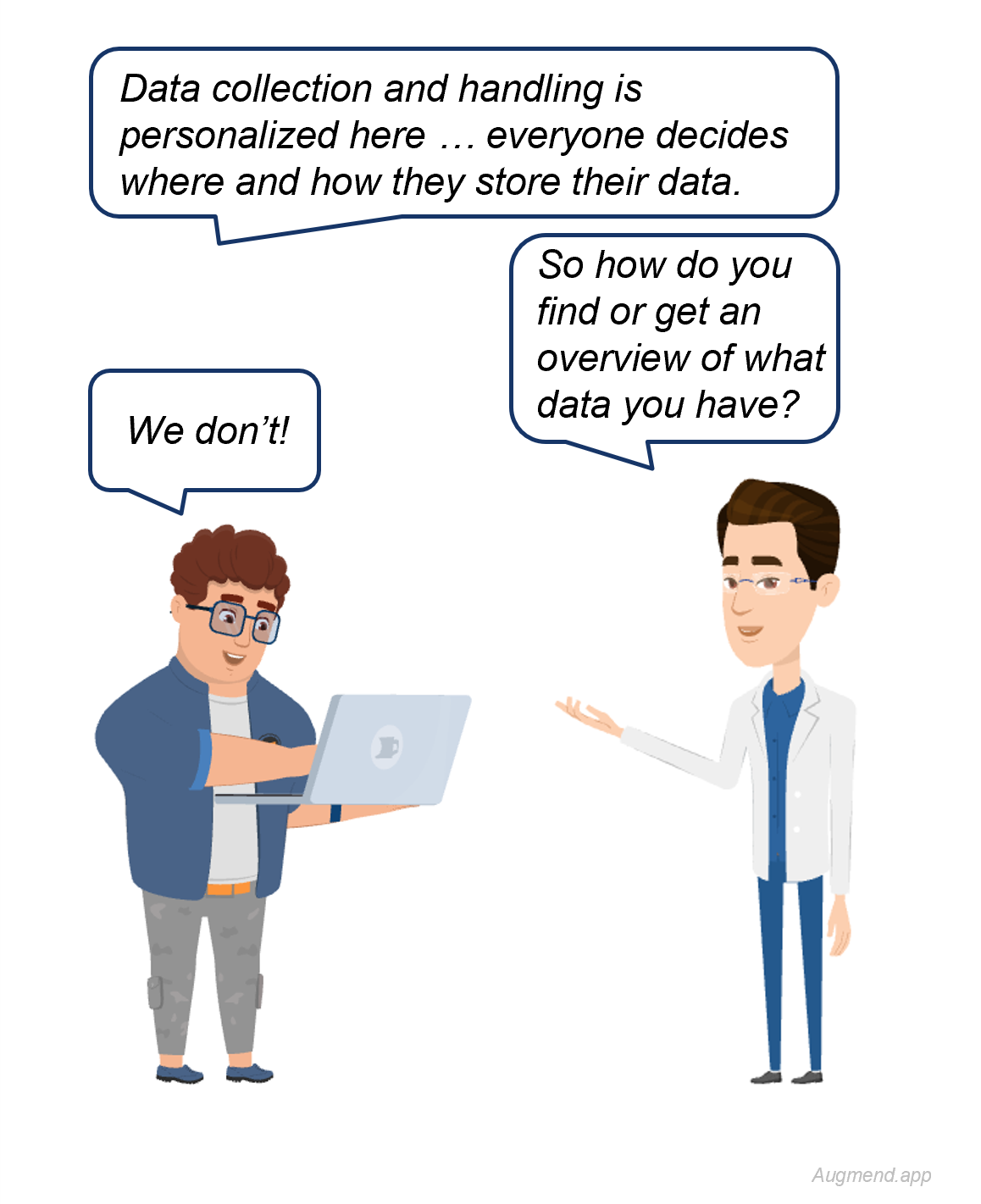 Fragmented Data